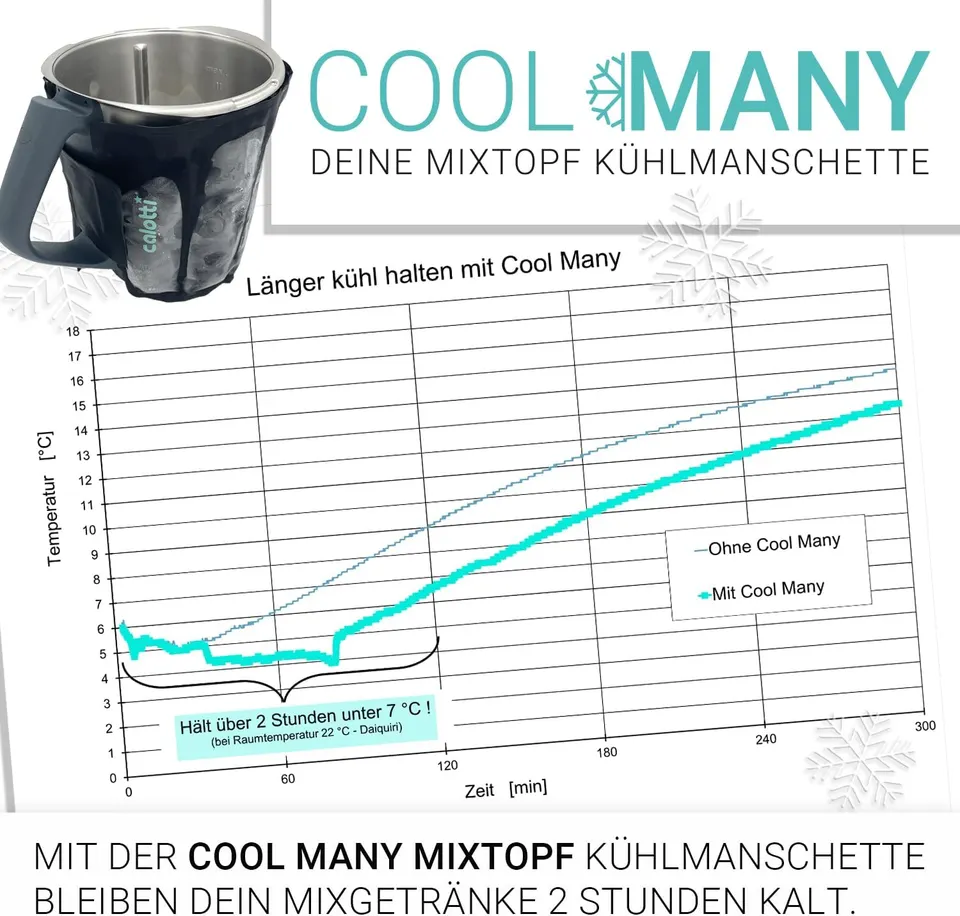 CoolMany Black cooling sleeve for Monsieur Cuisine® – product image 4
